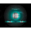 Soluzioni di percezione - RS-Fusion-P5 Robosense (LiDAR)