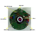 Omnivision Extension for e-puck 2