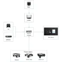 Navis - Autonomes Navigationssystem für AgileX Roboter